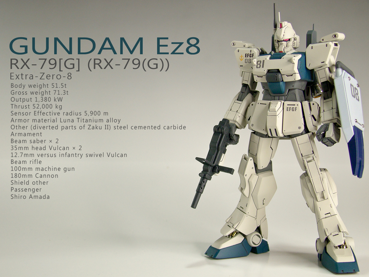Null body. RX-79 ez8 Gundam crash. MG-RX-79g-ez8 Shiro. HGUC 1/144 RX-79bd-3 Blue Destiny Unit 3 Papercraft. Saber 35a12-p.